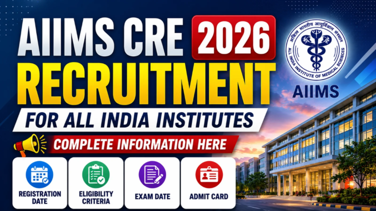 AIIMS CRE 2026